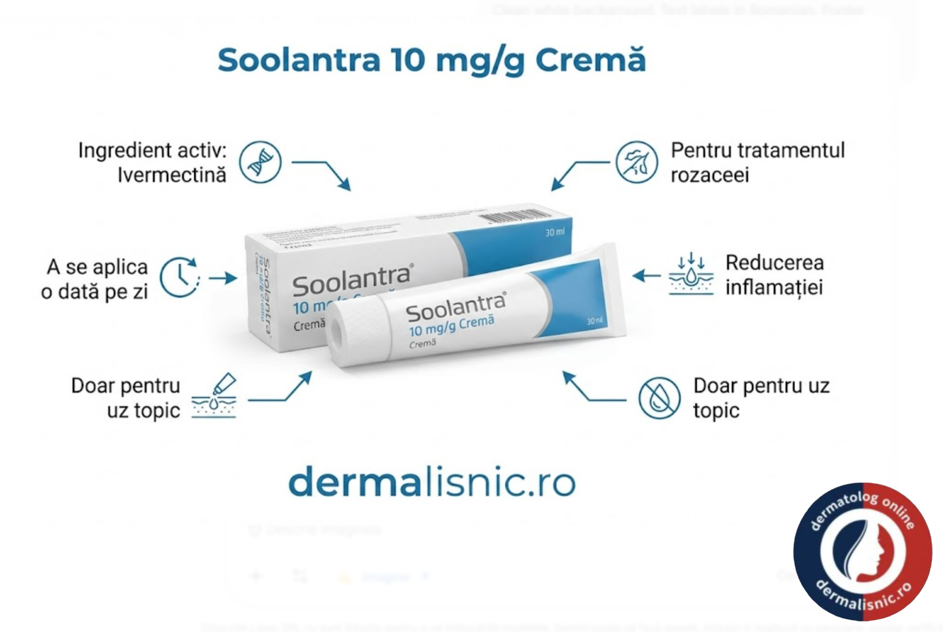 Detaliu produs Soolantra Ivermectină 10 mg pe g în cadru clinic profesional